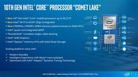 Intel Launches Comet Lake.